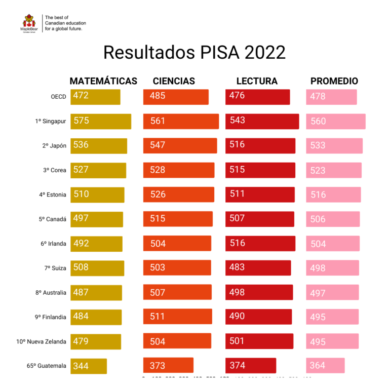 Pisa Paises (3)